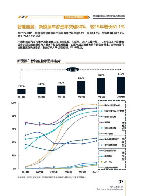 惠州193起亚对未来市场的预测，名爵汽车品牌文化的传播